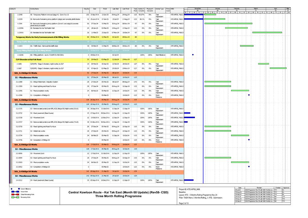 A screenshot of a computer
Description automatically generated